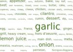 Tag Cloud